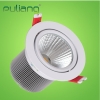 LED Downlight