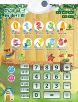 Sound Wall Chart/Talking Chart Sound Wall Chart/Talking Chart