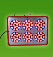 LED Grow Lights LED Grow Lights