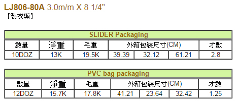 制衣剪刀