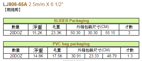 裁缝剪刀