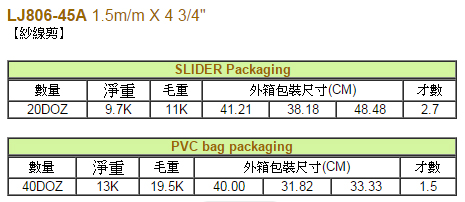 纱线剪刀