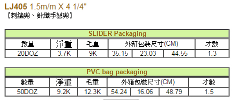 刺绣剪刀、针织手艺剪刀