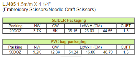 Embroidery Scissors/Needle Craft Scissors