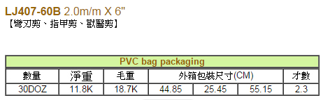 彎刃剪刀、指甲剪刀、獸醫剪刀