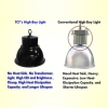 Thermal Test Setup of 100W High-Bay LED