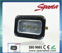 Spotlights Spotlights