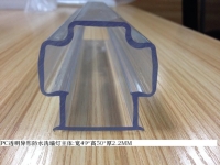 Transparent Asymmetrical PC Cover