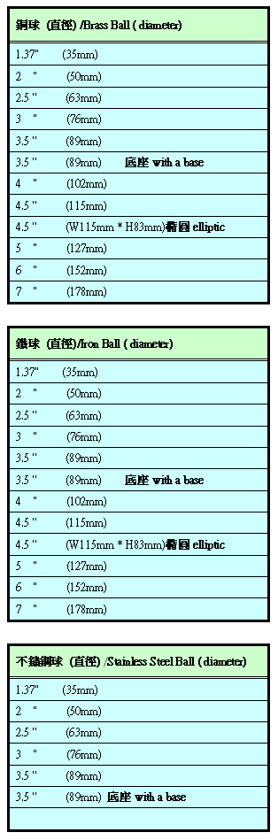 黄铜球/空心铜球/装饰空心球/不锈钢球/白铁球