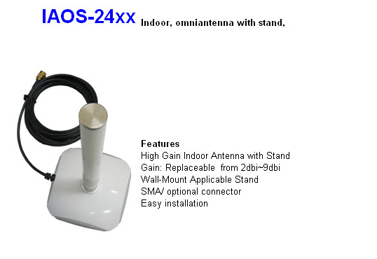 Wireless Communications Products