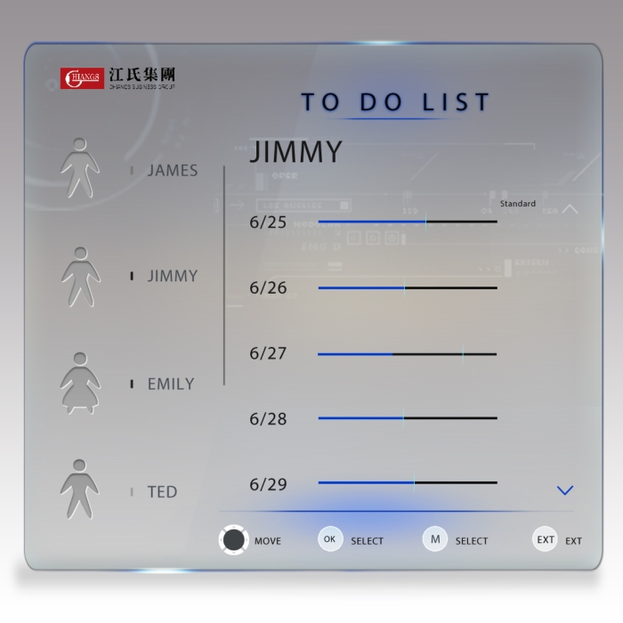 老闆管理看板系統