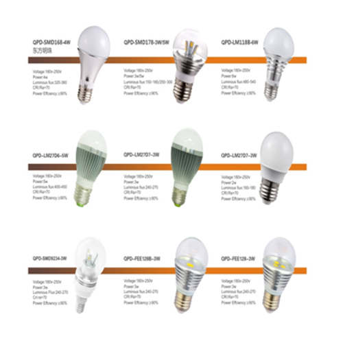 LED Bulbs