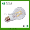 LED Bulbs