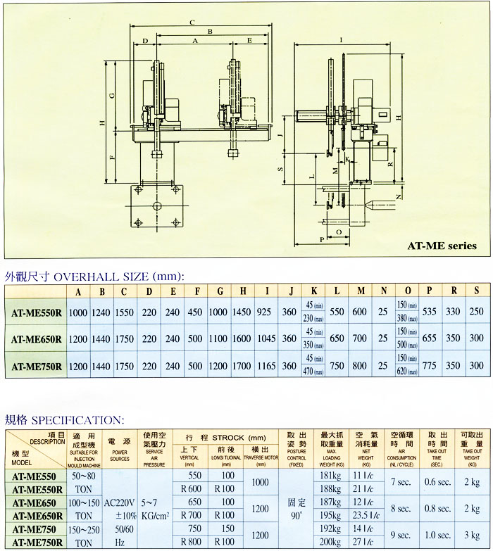 橫走式自動取出機 - 新型 AT-ME 線性排齒系列