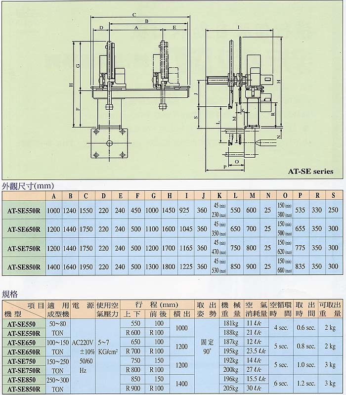 Traverse robotic arm - AT-SE RACK AND PINION SERIES