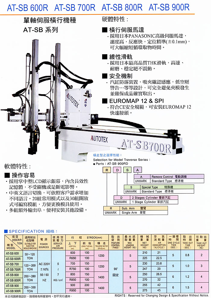 单轴伺服横行机种 -  AT-SB 系列