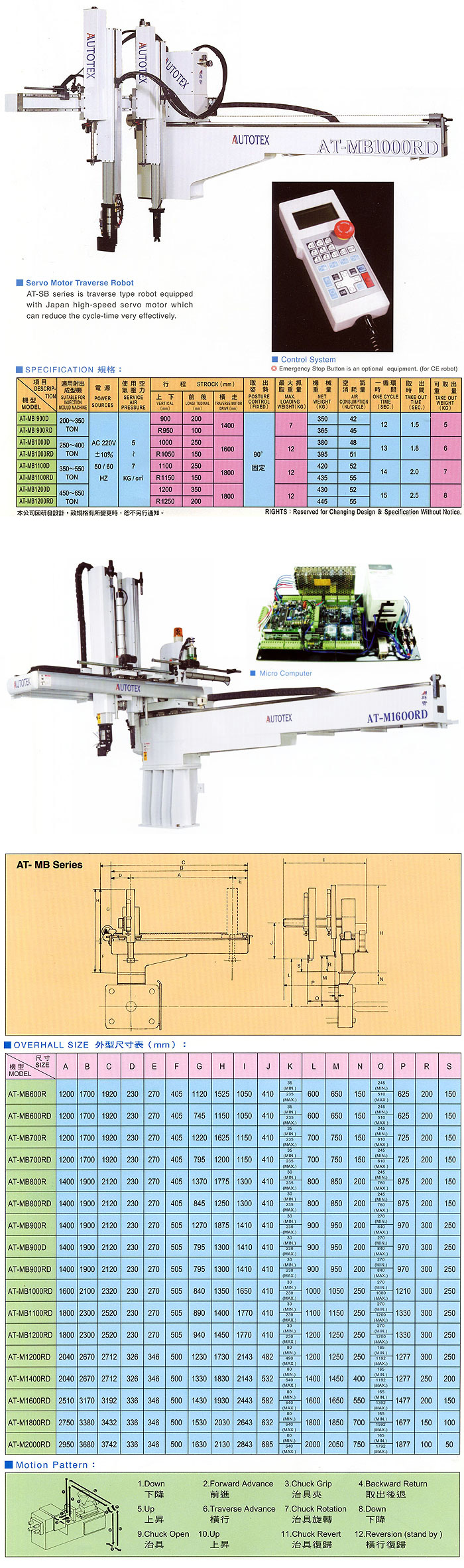 Servo Motor Traverse Robot AT-MB Series