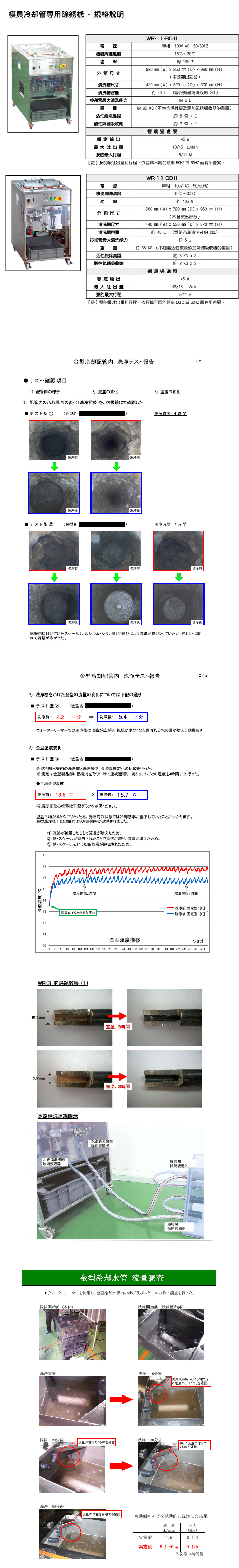 模具冷却管专用除锈机