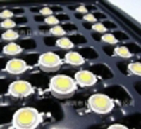 LED Encapsulants (Molding)
