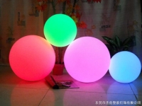 LED Ball Lights