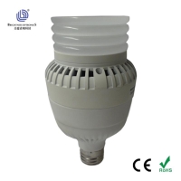 LED PAR Lamp