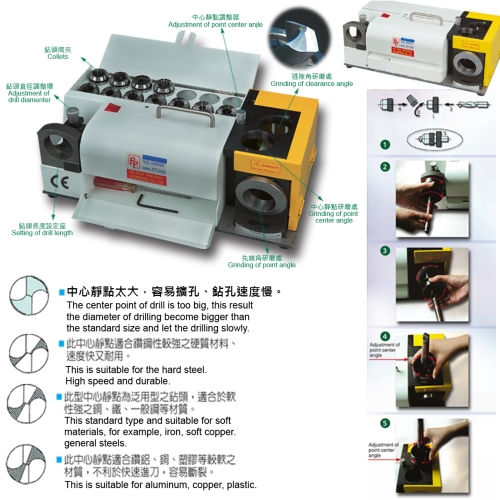 鑽頭研磨機