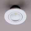 COB LED Spot Light