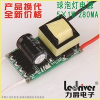 Discounted Power Discounted Power