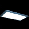 LED面板燈