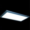 LED Panel Light