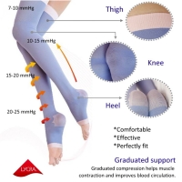 Sleeping Compression Socks