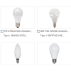 LED Bulb