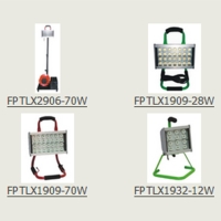 Spotlights Spotlights