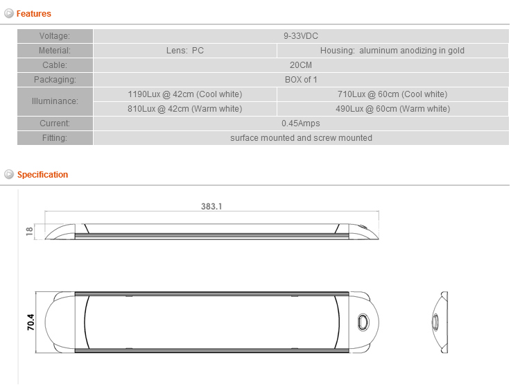 LED Interior Light