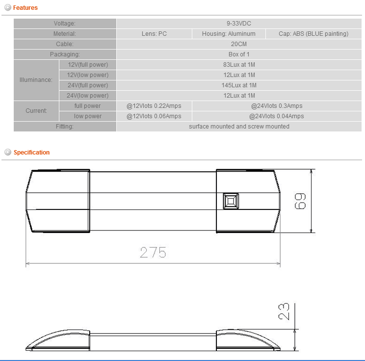 LED Car Interior Light