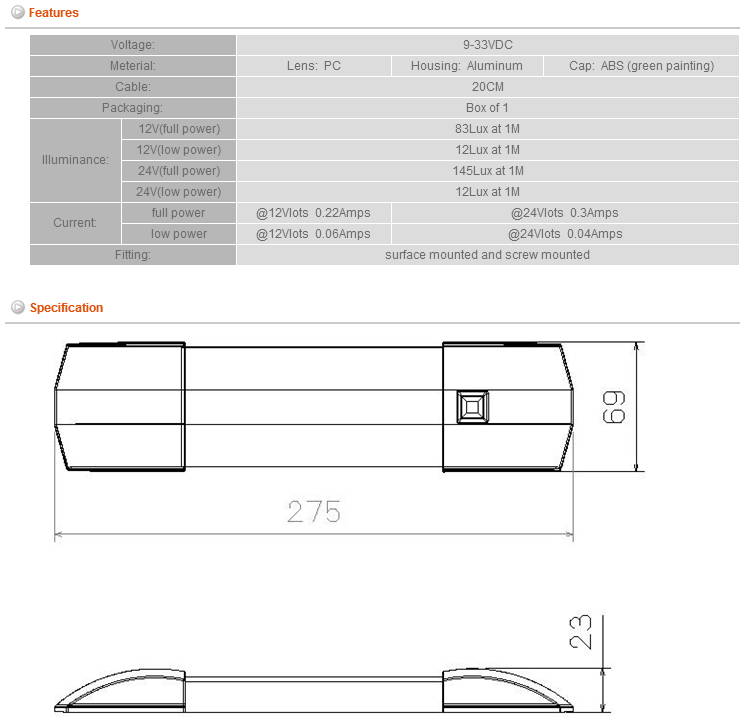 Car Interior Lighting