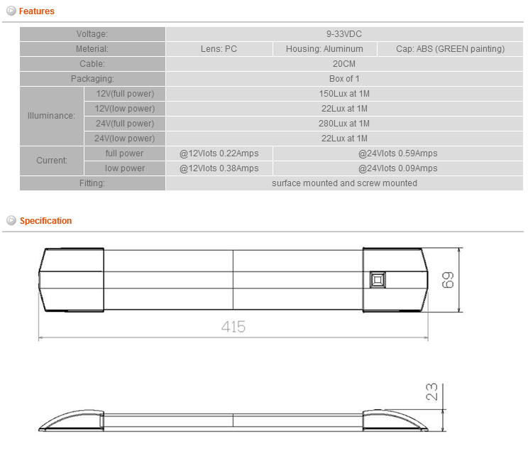 Automotive Interior Light