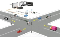 Intersection monitoring wireless transmission system