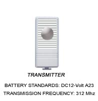 WIRELESS DOORBELL CHARACTER (Transmitter)