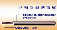 矽橡膠耐熱線