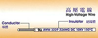 High-Voltage Wire High-Voltage Wire