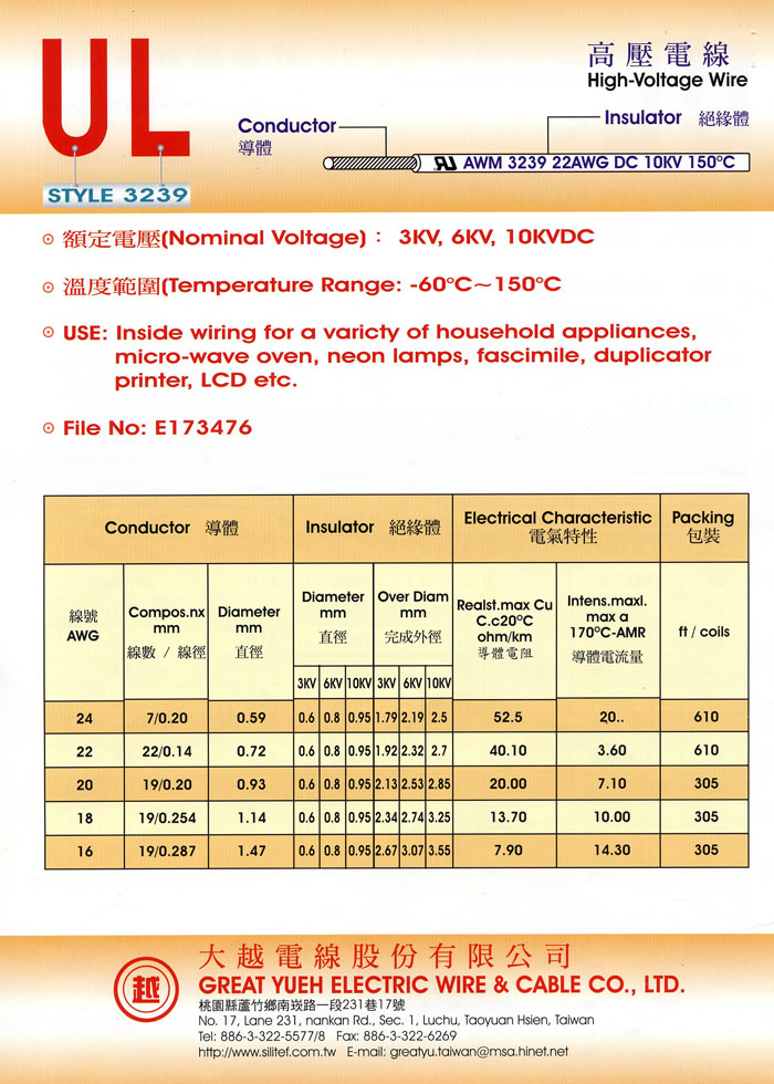 High-Voltage Wire