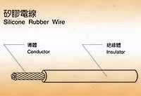 Silicone Rubber Wire Silicone Rubber Wire