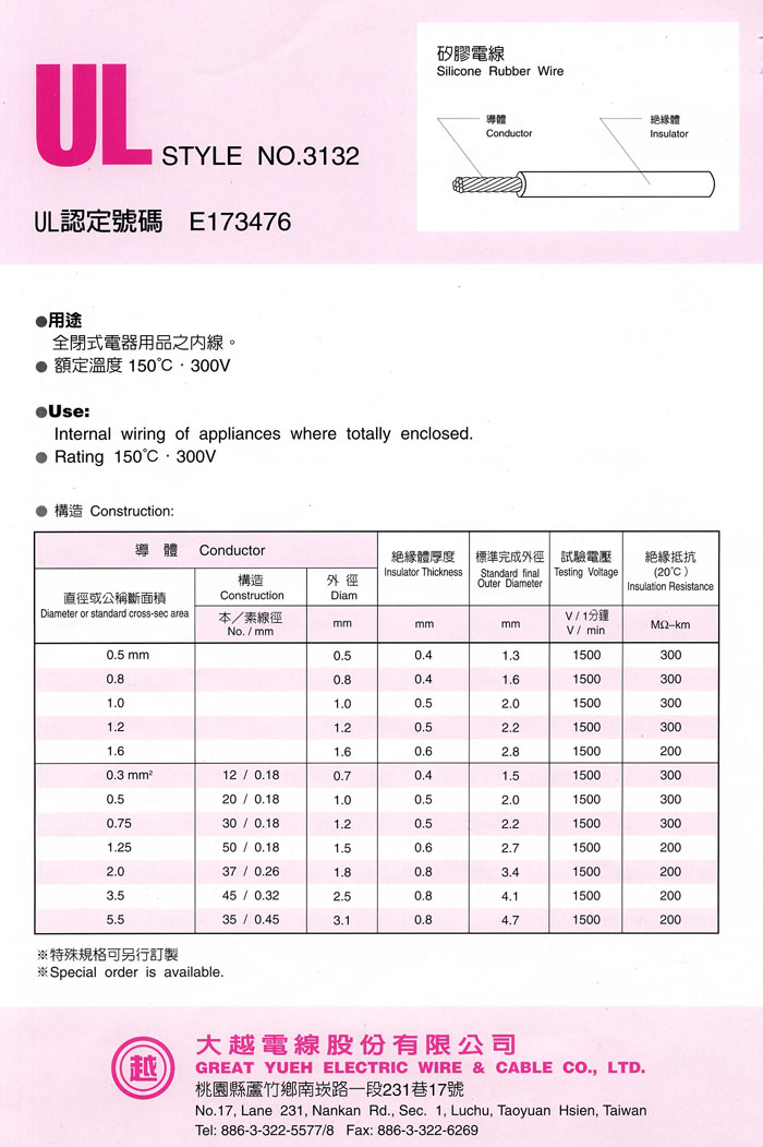 矽膠電線