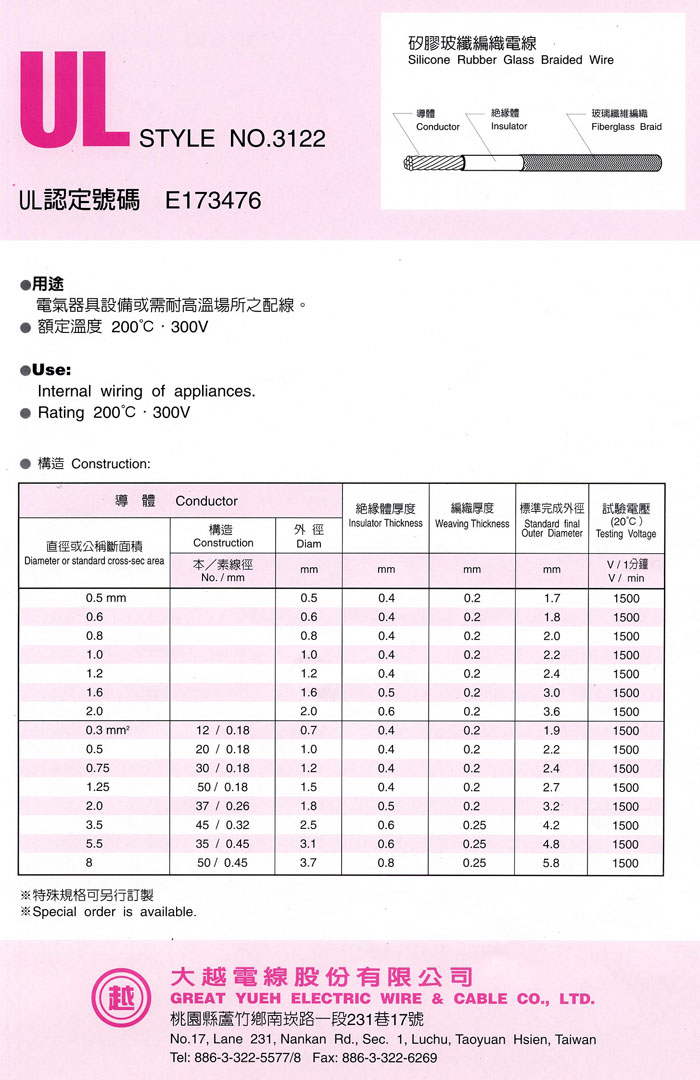 矽膠玻纖編織電線