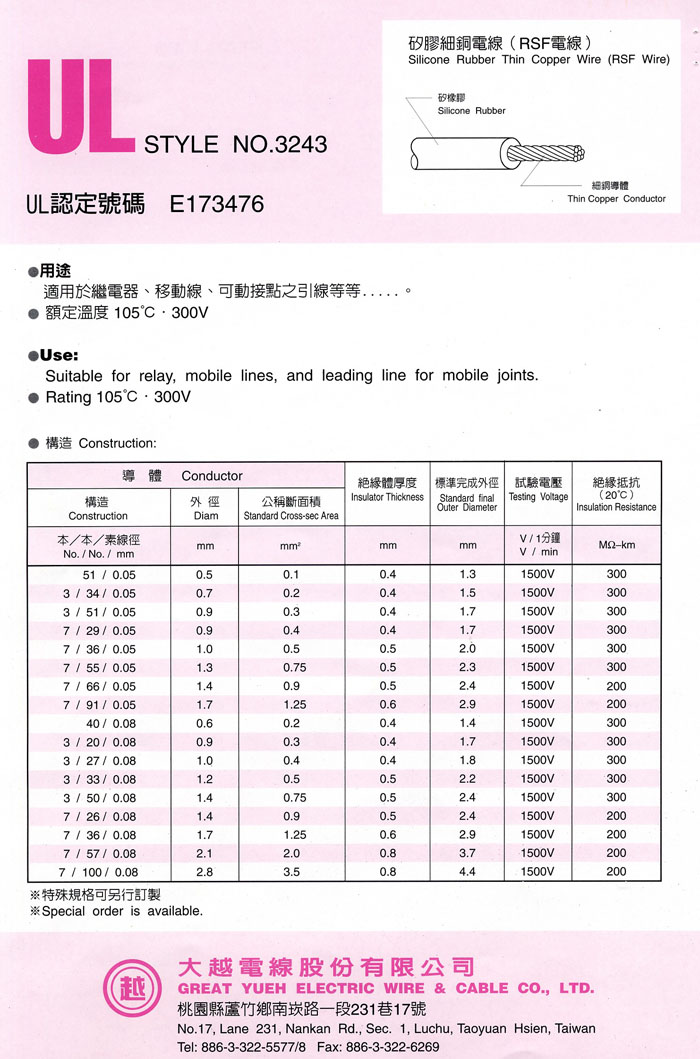 矽胶细铜电线(RSF电线)