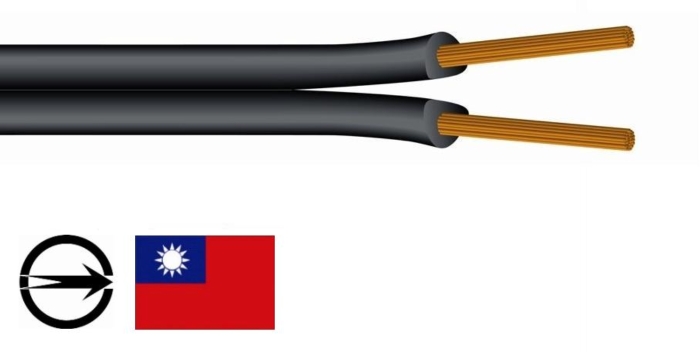 Wire and Cable