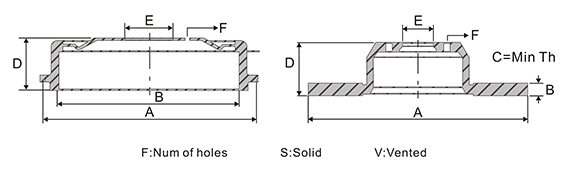 BRAKE DISC BRAKE DISC