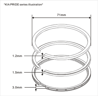 PISTON RING-KIA PRIDE