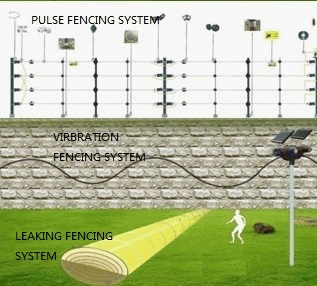 pulse electric fencing system